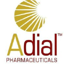 Adial Pharmaceuticals