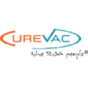 CureVac