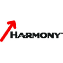Harmony Gold Mining