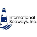 International Seaways